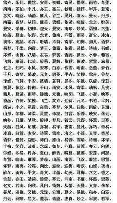男孩好名字大全