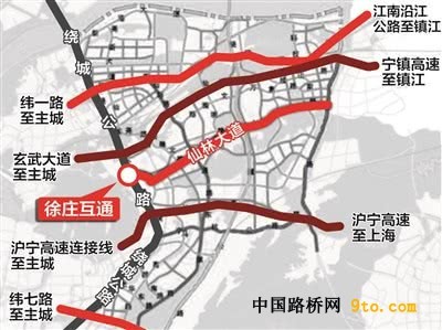 南京三个副城