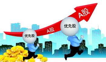 股东有什么权利