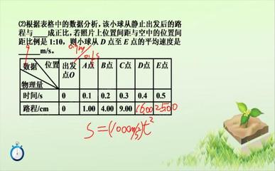 4个九怎么加等于100