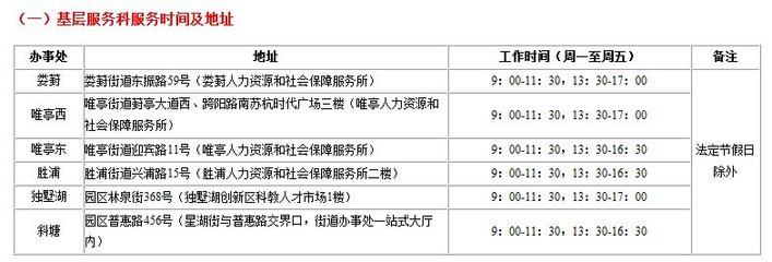 苏州市公积金中心电话