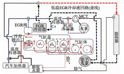 船舶启动系统图