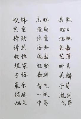 跟铭字搭配的好听名字