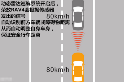 交通事故的定义
