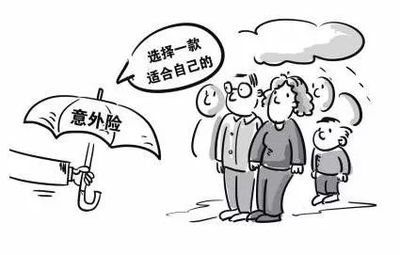 工伤保险和意外保险的区别