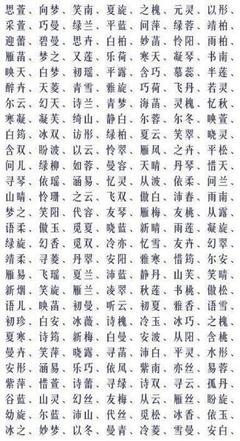 取名字常用的字