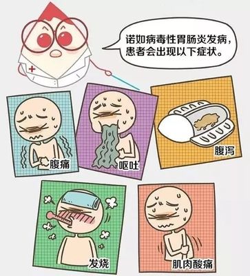 小儿轮状病毒怎么治疗