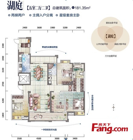 平层别墅户型图