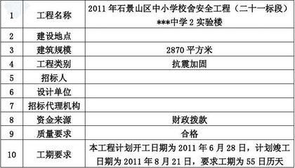 洁净车间装修材料叫什么名字（洁净车间装修材料叫什么名字来着）