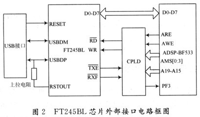 电源芯片的lx引脚代表什么