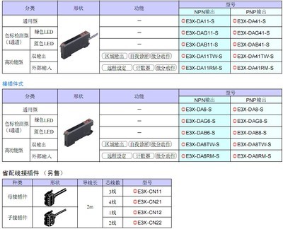 中国高温下的验船师