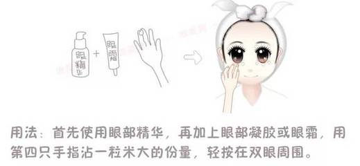眼霜的用法步骤
