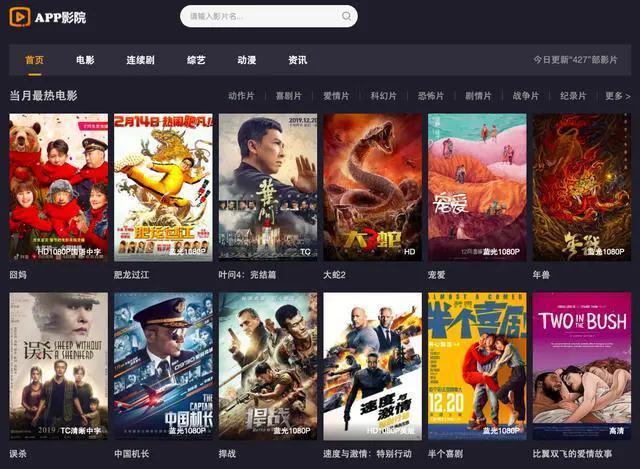 博亚体育官方appIP趋势分析图