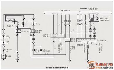 空调放大器工作原理