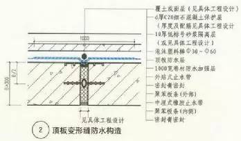 桁架节点板厚度的选择依据（桁架节点板厚度的选择）