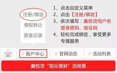 房贷还不起会坐牢吗
