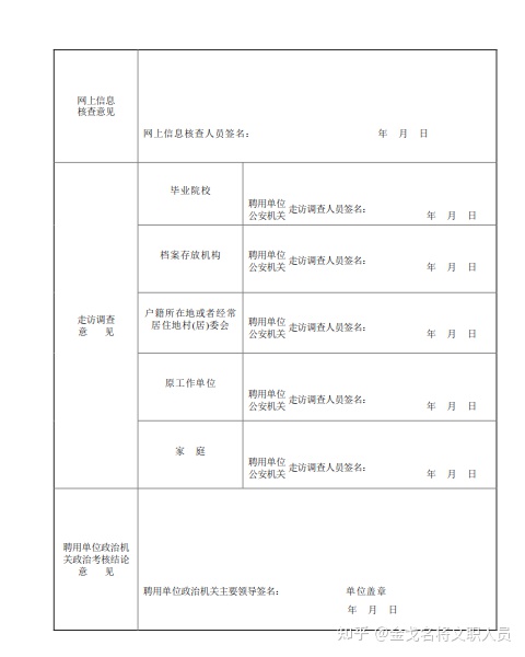 走访调查意见怎么填