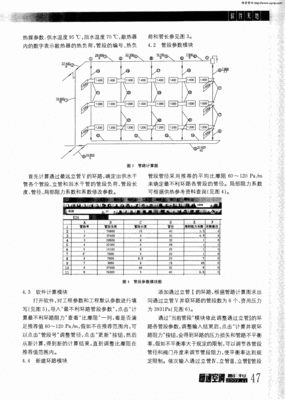 高端水系统软件