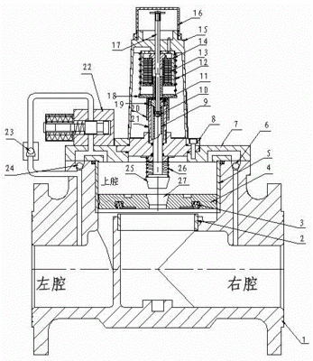 码头熔断紧急切断阀工作原理