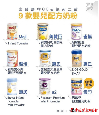 配方奶粉是什么意思