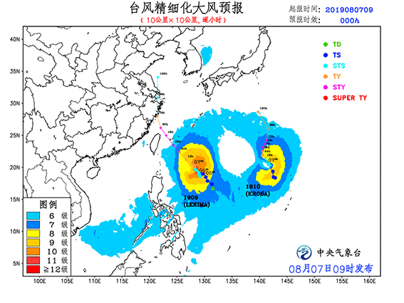 八号台风