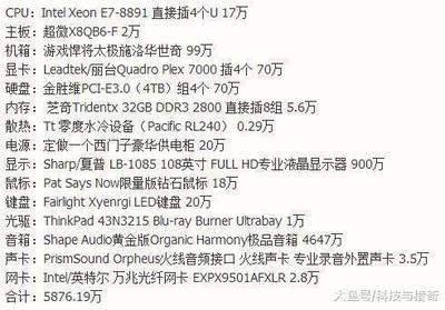 办公电脑配置推荐4000