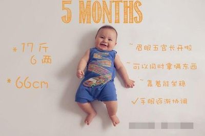 宝宝每个月长多少斤合适