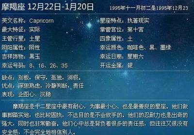 农历二月初二什么星座