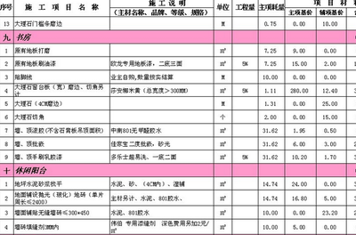 鋼結構 設計費開票稅目（鋼結構開專票屬于什么大類？） 裝飾幕墻設計 第2張