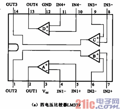 电压比较器器件名