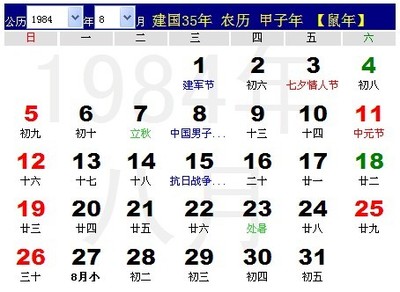 1999年9月初9命运如何