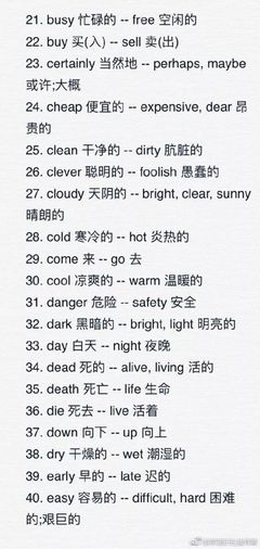 sell的反义词是什么