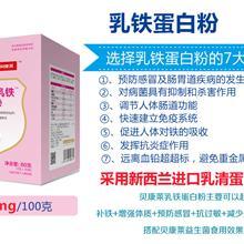 宝宝过敏用什么药