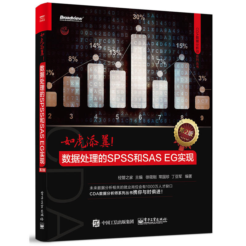大数据分析环境sas eg