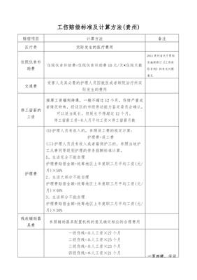 工伤交通费用赔偿标准