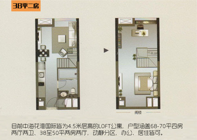 loft公寓一般层高多少