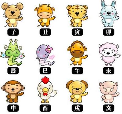 智商高的八字