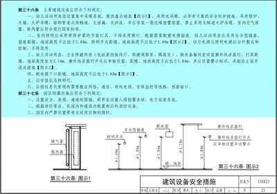 房屋高度标准
