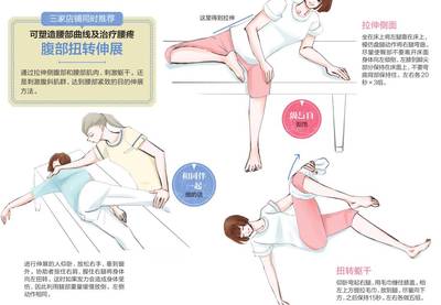 下半身酸痛是怎么回事