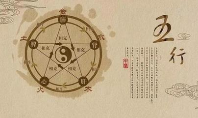 西安五行属什么