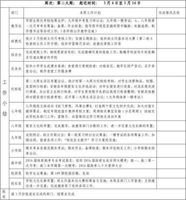 学校部门月计划怎么写