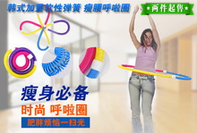 呼啦圈减肥原理