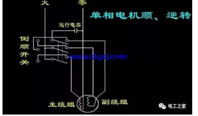 为什么电容大了会烧毁电机