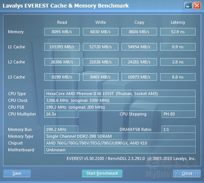 x6 1055t配多少内存,AMD X6 1055T超频