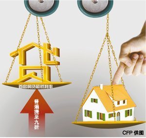 房贷条件