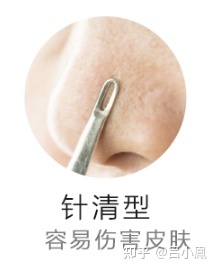 粉刺针清了还会长吗