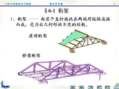 桁架怎么搭比較牢固視頻教程（桁架怎么搭比較牢固）