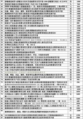 船舶修理价格表2006版