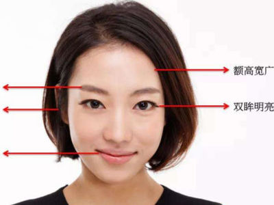 女人好面相的标准