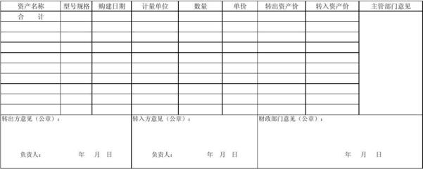 事业单位入职手续